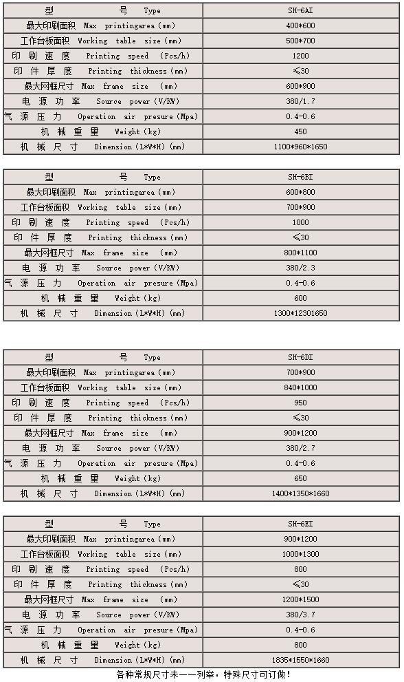 1662090332.jpg QQ截圖20220902132623.jpg