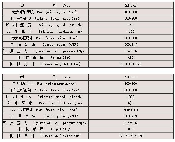 1662091968.jpg QQ截圖20220902135342.jpg